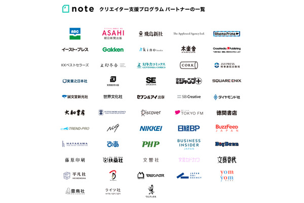 noteクリエイター支援プログラムに朝日新聞出版、日経BP、BuzzFeed Japanなど10パートナーが参画 画像