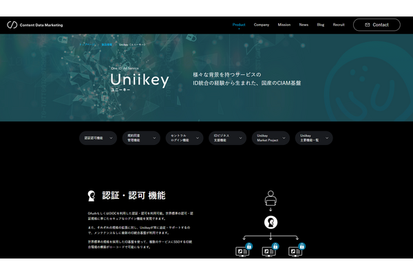 集英社、CDMの「Uniikey Experience Cloud」を読者向けアンケートシステムとして採用