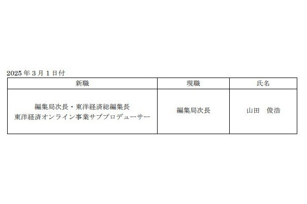 東洋経済新報社、総編集長に山田俊浩氏が就任へ・・・「週刊東洋経済」と「東洋経済オンライン」を統括するポストを新設 画像