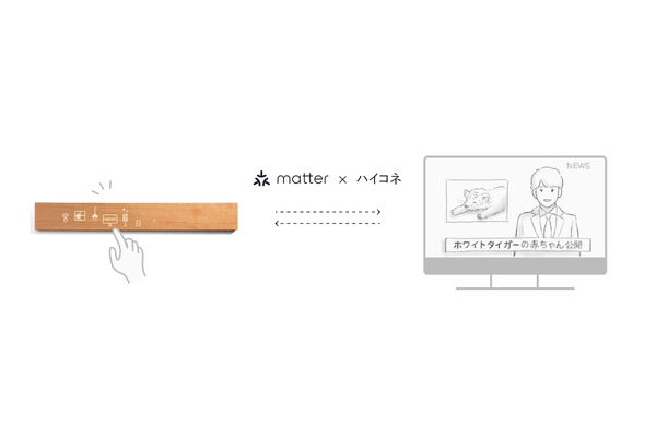 mui LabとNHK技研が新たな視聴体験を共同開発・・・スマートホーム機器とテレビ放送を融合 画像