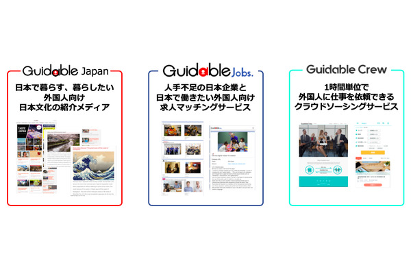 在留外国人向けプラットフォーム「Guidable」が7200万円の資金調達…TISと資本提携も 画像