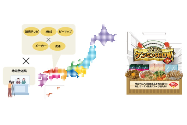 読売テレビとビーマップらが「秘密のケンミンSHOW極」を活用した地域活性化プロジェクトを始動 画像