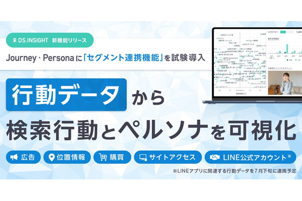 LINEヤフーがユーザー分析の新機能を試験導入・・・指定セグメントの検索からペルソナを把握、7月下旬にLINE連携も開始 画像