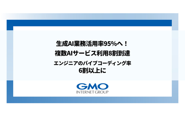 GMO、生成AI活用で1,572人分の労働力を創出　複数AIサービス利用率が1年で1.5倍に