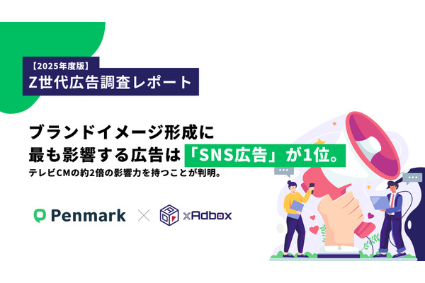 SNS広告がZ世代に最も影響、テレビCMの3倍の効果を実証 画像