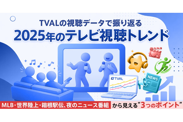 2025年テレビ視聴動向分析・・・スポーツ、夜の報道、長期ドラマが牽引するトレンドとは 画像