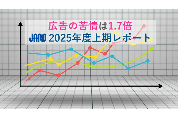 広告運用の盲点が露呈？JARO上期レポートで広告苦情が過去最多ペースに 画像
