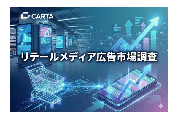 店舗事業者のリテールメディア参入本格化、2029年には2.3倍の1939億円市場に 画像