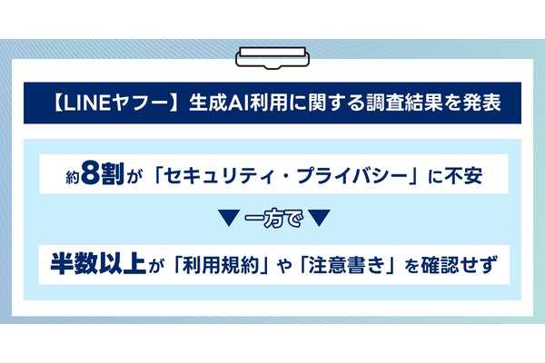 生成AI利用者の半数が利用規約を確認せず――高い規範意識と実際の行動に乖離 画像