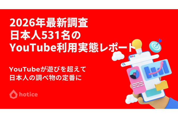 日本人の65％が「ほぼ毎日」利用──531名調査で判明したYouTubeの新常識