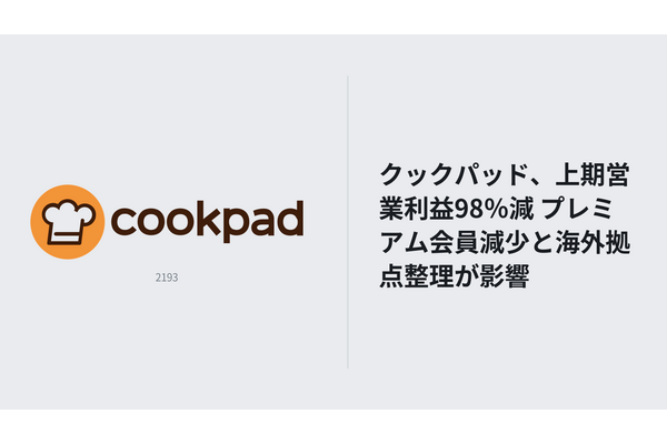 クックパッド、上期売上7.8%減も金融収益で最終黒字 海外拠点の人員整理進める 画像