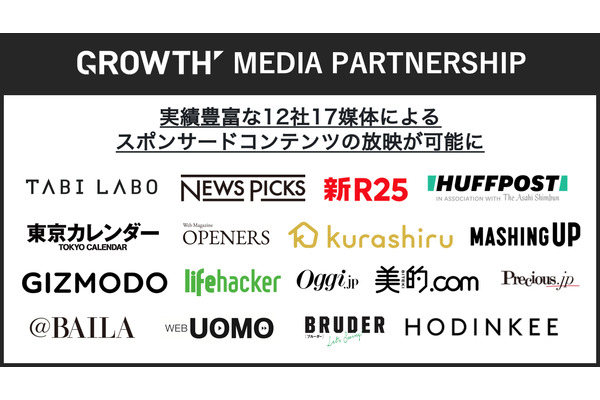 都内最大規模のモビリティメディア「THE TOKYO TAXI VISION GROWTH」が新たにメディアタイアップメニューをローンチ 画像
