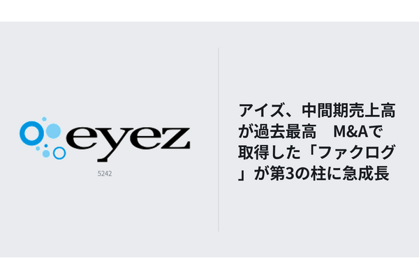 アイズ、中間期売上高が過去最高　M&Aで取得した「ファクログ」が第3の柱に急成長 画像