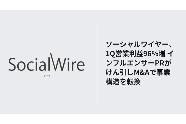 ソーシャルワイヤー、1Q営業利益96％増 インフルエンサーPRがけん引しM&Aで事業構造を転換