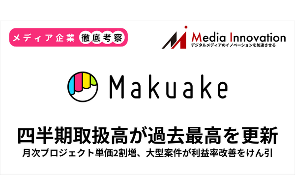 マクアケ四半期取扱高過去最高を更新、月次プロジェクト単価2割増【メディア企業徹底考察 #323】