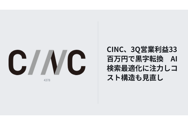 CINC、3Q営業利益33百万円で黒字転換　AI検索最適化に注力しコスト構造も見直し
