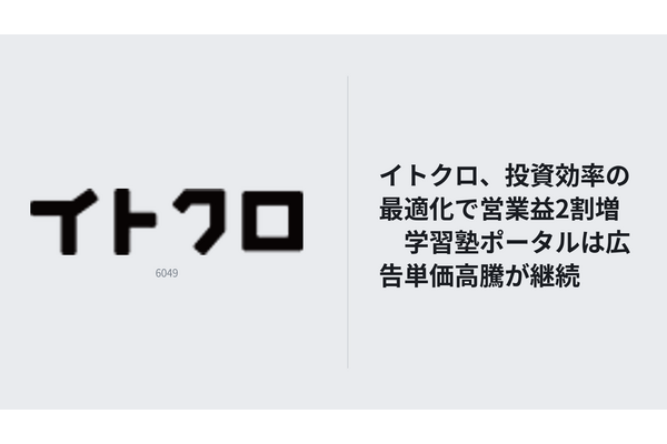 イトクロ、投資効率の最適化で営業益2割増　学習塾ポータルは広告単価高騰が継続