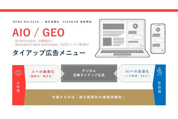 朝日新聞社、生成AI検索時代の新広告メニュー「AIO/GEOタイアップ」を提供開始 画像
