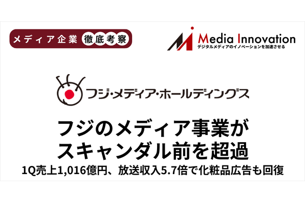 フジ・メディアHDの復調鮮明、メディア事業の売上はスキャンダル前を超過【メディア企業徹底考察 #326】 画像