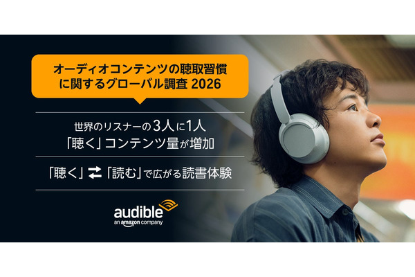 Audible、世界11カ国調査　オーディオ利用拡大とAIナレーションへの高い前向き姿勢が判明 画像