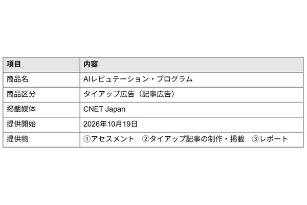 ４XとZ Creative Partnersが協業、生成AIに読ませるタイアップ広告「AIレピュテーション・プログラム」をCNET Japanで提供開始 画像