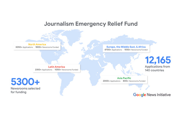 Google、5000以上のローカルニュースに支援を実施したと発表・・・コロナ支援 画像