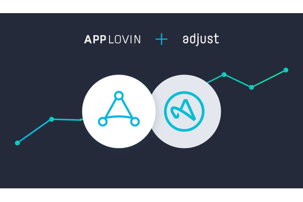 AppLovin、モバイルアプリ計測のAdjustを買収…スタートアップ向け支援プログラムを開始 画像