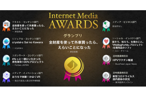 インターネット業界の発展を後押しする「Internet Media Awards」、第1回グランプリは岸田奈美氏「全財産を使って外車買ったら、えらいことになった」
