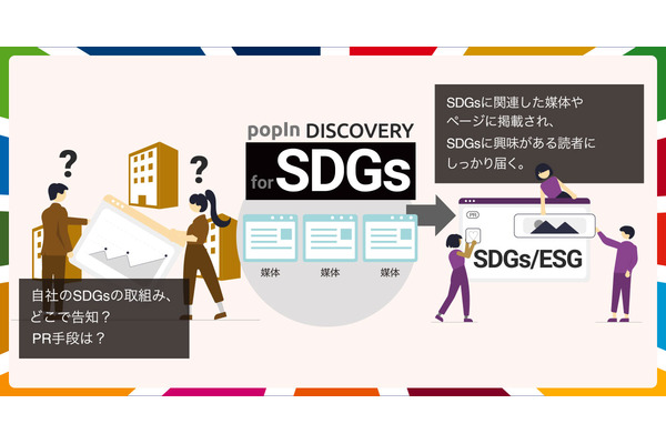 SDGsに特化した広告配信サービス「popIn Discovery for SDGs」が体制を強化