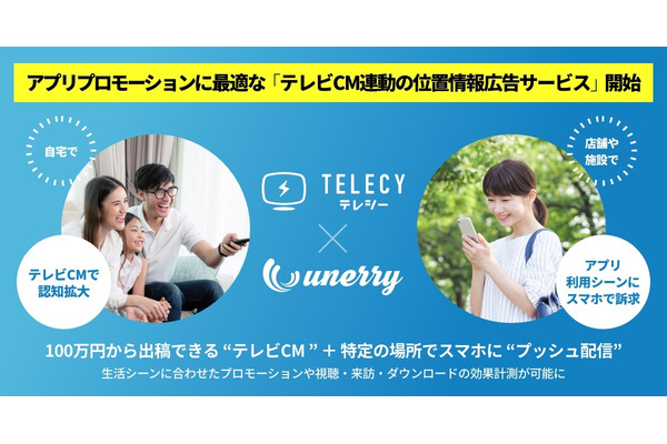運用型テレビCM「テレシー」がunerry社と提携・・・テレビCMに位置情報デジタル広告配信を連動 画像