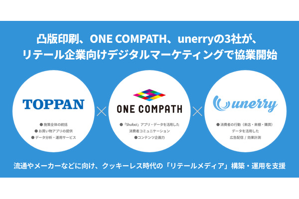 凸版印刷・ONE COMPATH・unerryの3社が、クッキーレス時代に対応する「リテールメディア」構築で協業へ 画像
