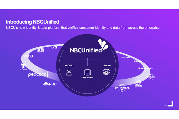 NBCユニバーサル、ファーストパーティIDプラットフォーム「NBCUnified」を発表 画像