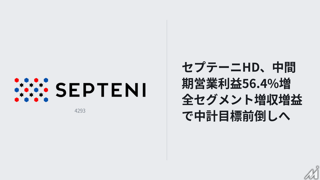 セプテーニHD、中間期営業利益56.4%増　全セグメント増収増益で中計目標前倒しへ