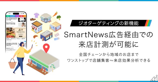 スマートニュース、広告接触後の来店を可視化する「来店計測機能」を提供開始