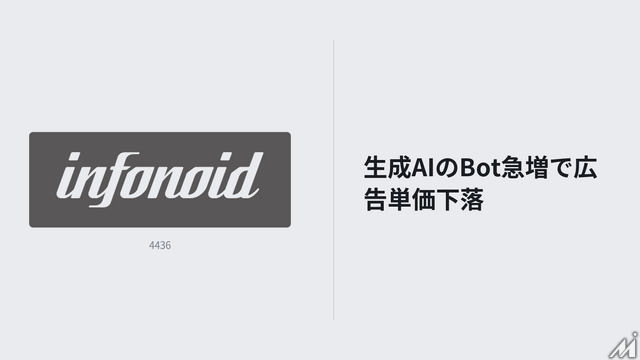 ミンカブ・ジ・インフォノイド、生成AIのBot急増で広告単価下落　1Qは営業減益も回復傾向を確認