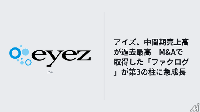 アイズ、中間期売上高が過去最高　M&Aで取得した「ファクログ」が第3の柱に急成長