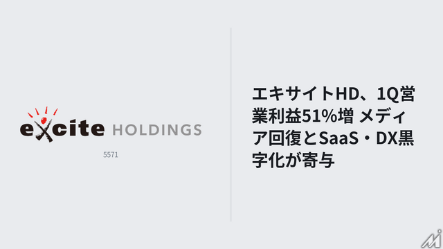 エキサイトHD、1Q営業利益50.9%増　メディア回復とSaaS黒字化が牽引