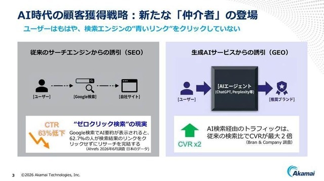 「検索1位」でもクリックされない時代へ。アカマイが明かすGEOとAIボット対策