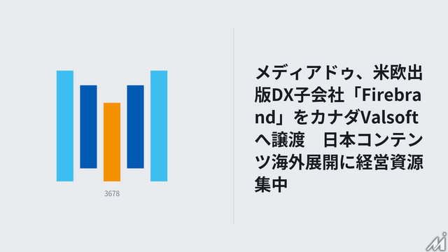メディアドゥ、米欧出版DX子会社「Firebrand」をカナダValsoftへ譲渡　日本コンテンツ海外展開に経営資源集中