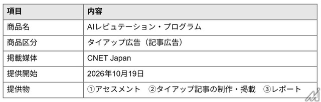 ４XとZ Creative Partnersが協業、生成AIに読ませるタイアップ広告「AIレピュテーション・プログラム」をCNET Japanで提供開始
