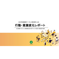 越境学習参加者の83%が高評価、自己理解とキャリア自律を促進～大手300名が参加、越境サーキット2024年度レポート公開～