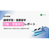 エンファクトリー、越境学習プログラム「複業留学」参加者による行動・意識変化レポート2025年版を公開 〜個人のキャリア自律を深く支援し、組織変革を促す多角的な効果を実証〜